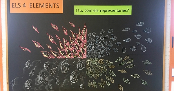 La representaci&oacute; dels 4 elements